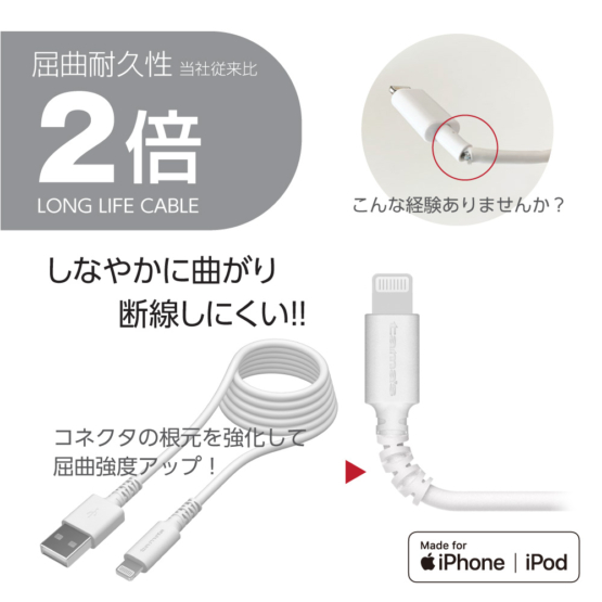 A51UL20_8