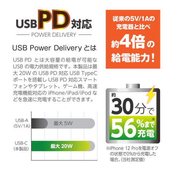 AP130U_8