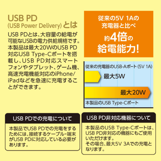 TAP134U_7