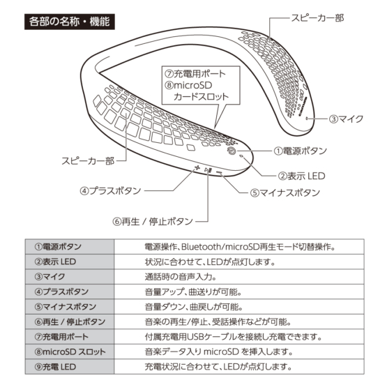 BS59_type-C_12