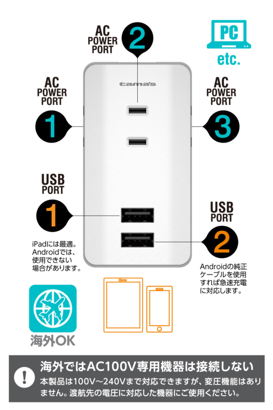 TSK115U2W_6